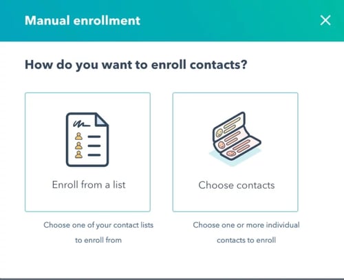HubSpot Drip SMS Campaign 2019 Easy Setup Guide