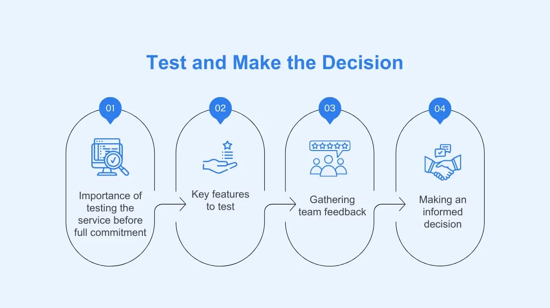 Test and Make the Decision