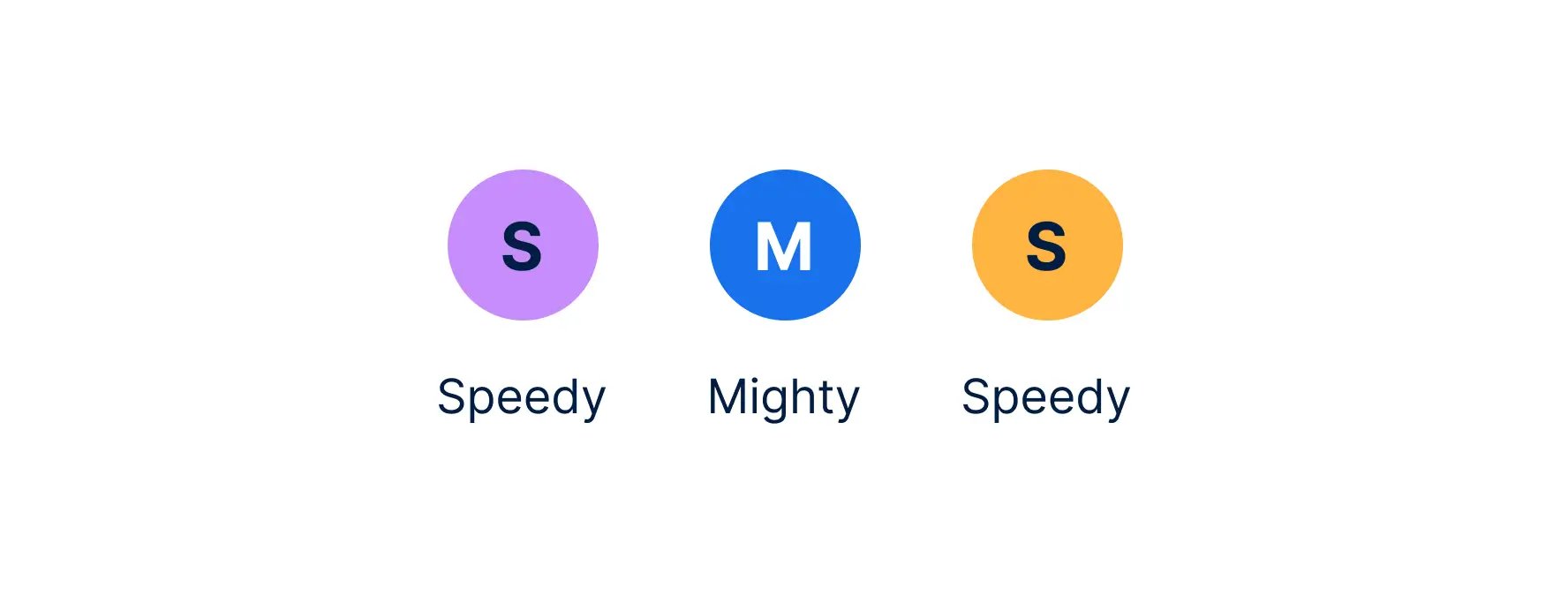text message automation (2)