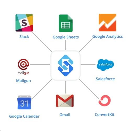 What is Mass Text Messaging A Guide on How Bulk Messaging Works