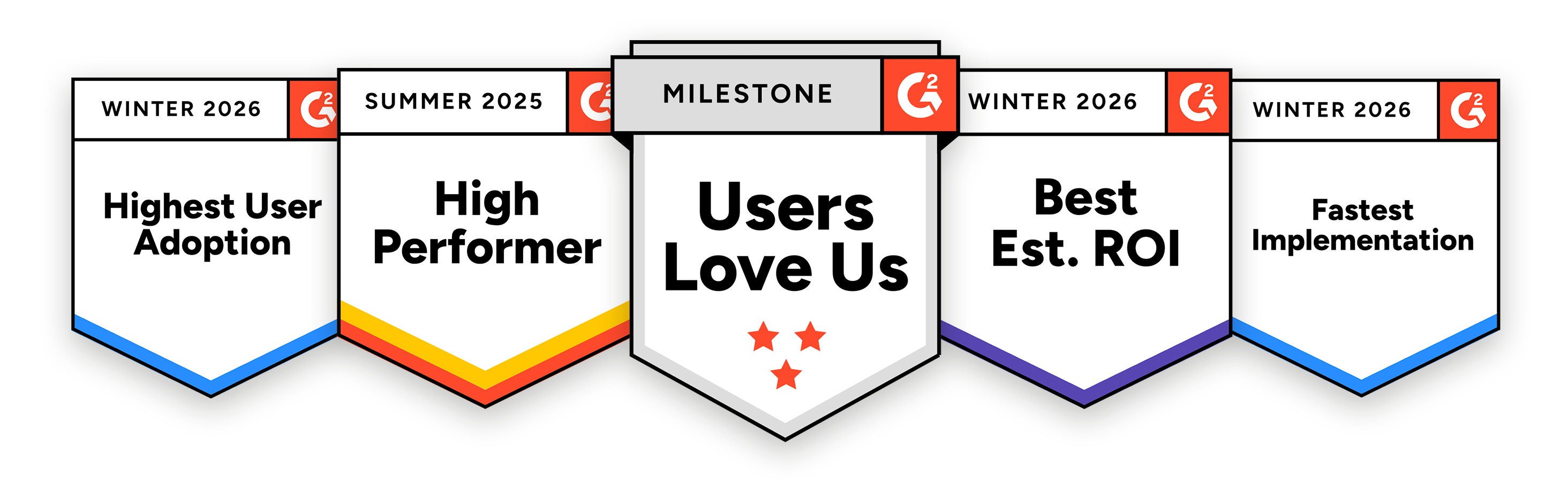 G2 Badges 2026