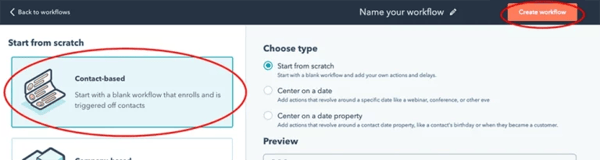 HubSpot Drip SMS Campaign 2019 Easy Setup Guide