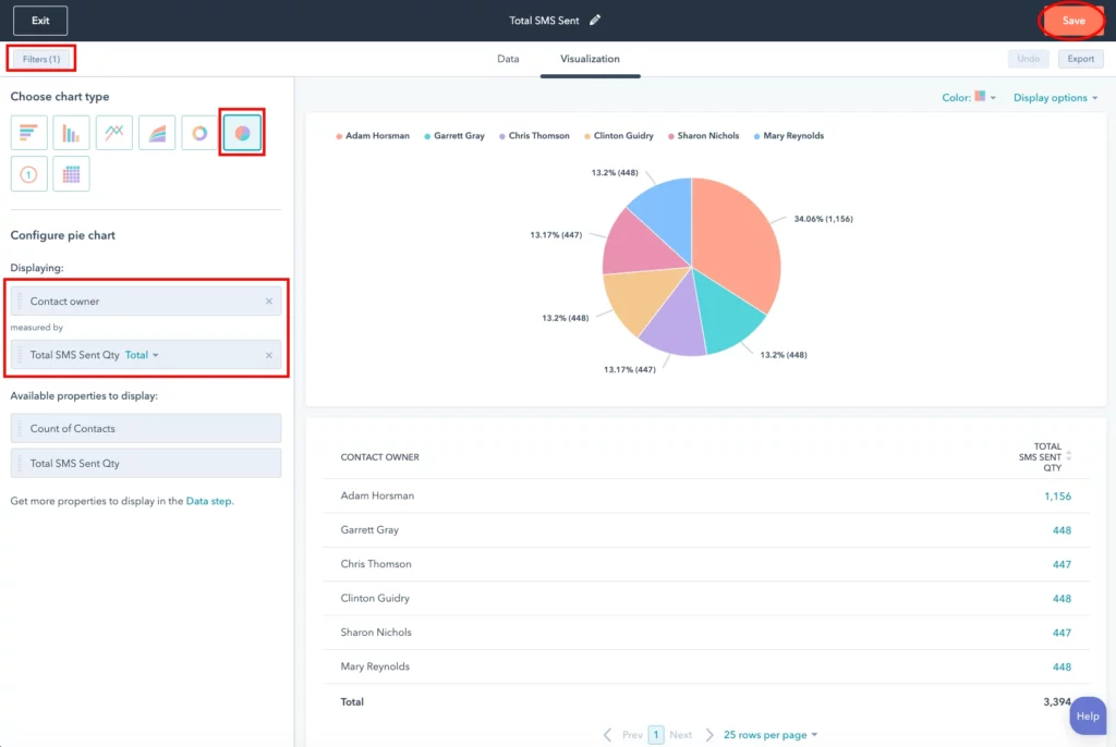 How to Create Custom HubSpot SMS Reporting Metrics