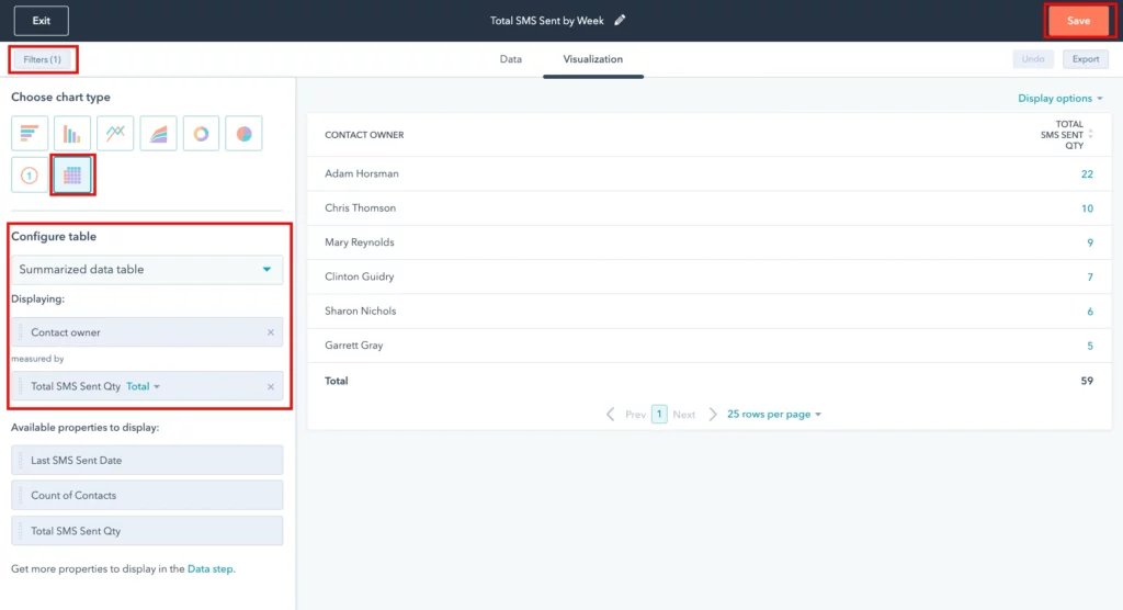 How to Create Custom HubSpot SMS Reporting Metrics