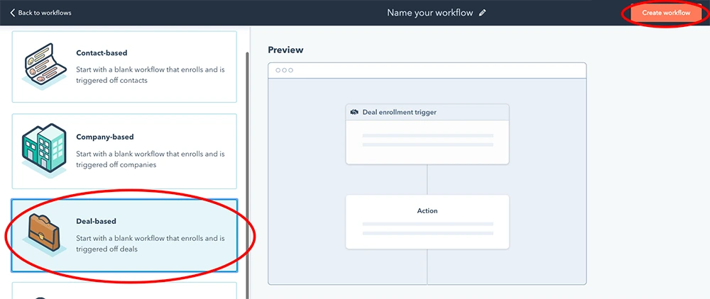 HubSpot Deal Workflow Text Messages Setup Guide