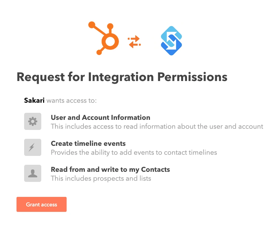 HubSpot SMS Messaging Easy Setup Guide for 2019