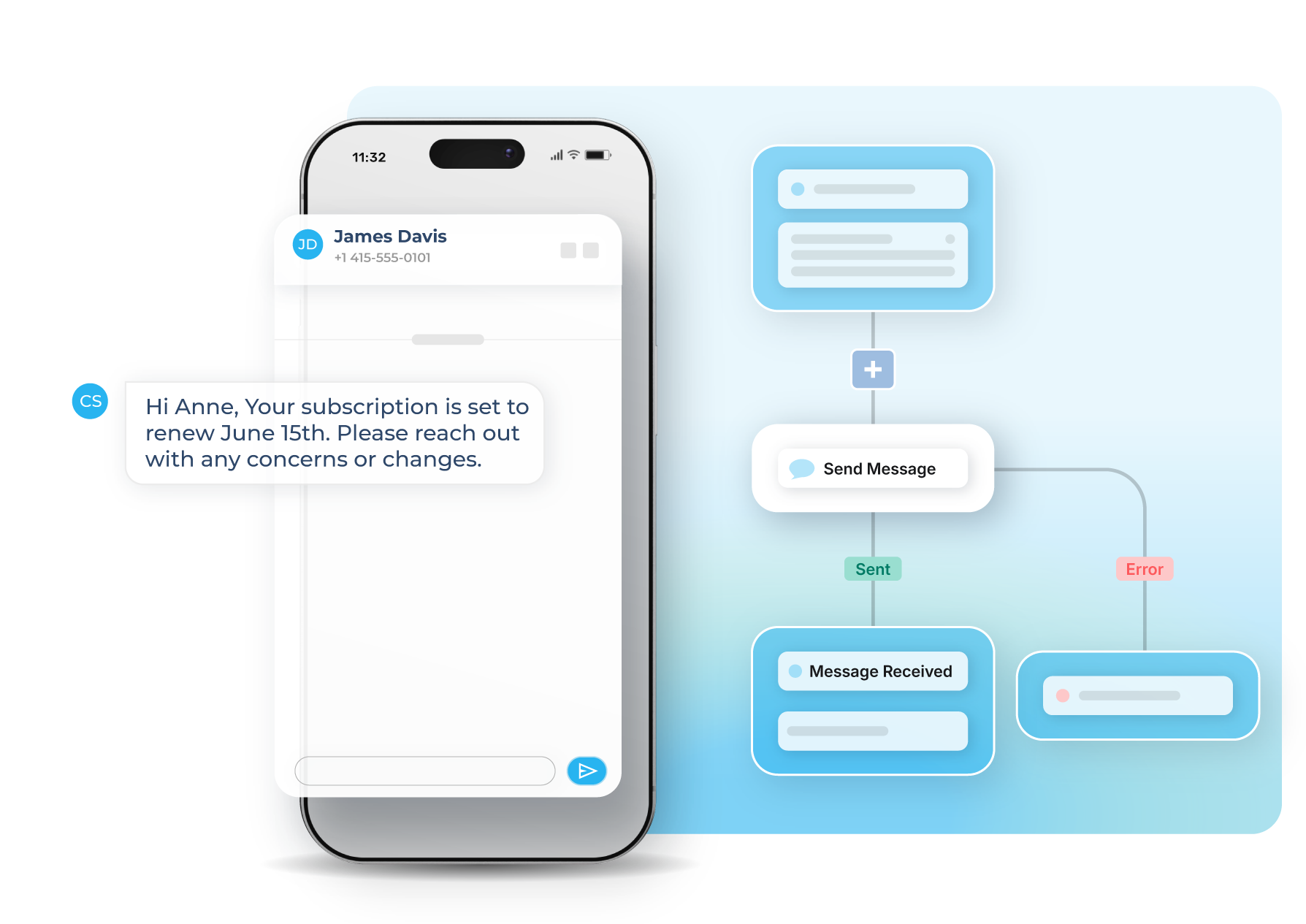 Use cases_Customer Support 04