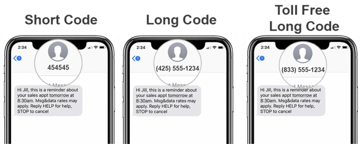 What is Mass Text Messaging A Guide on How Bulk Messaging Works